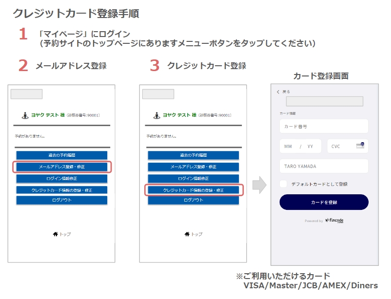 クレジットカード登録手順